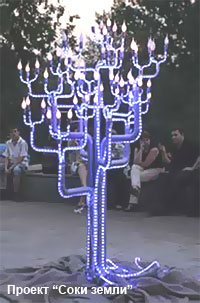 организация праздников