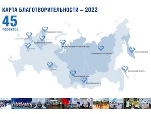 Компания «Газпром недра» подвела итоги благотворительной деятельности за 2022 год