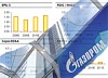 Газпром представил финансовые результаты за третий квартал 2008 года