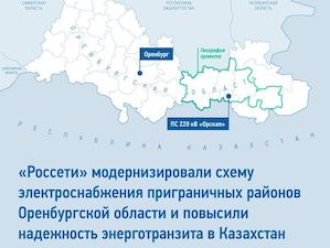 «Россети» модернизировали схему электроснабжения граничащих с Казахстаном районов Оренбургской области