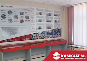 Пермский колледж готовит специалистов при поддержке «Камского кабеля»