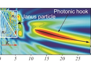 Ученые предложили концепцию оптическиого переключателя для квантовых компьютеров