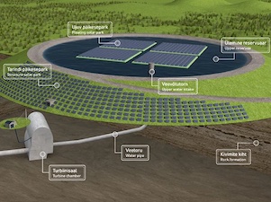 Eesti Energia построит первую в Эстонии гидроаккумулирующую электростанцию