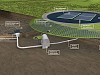 Концерн Eesti Energia анализирует техническое решение водного накопителя в промзоне шахты «Эстония»