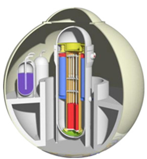 Модель реактора 