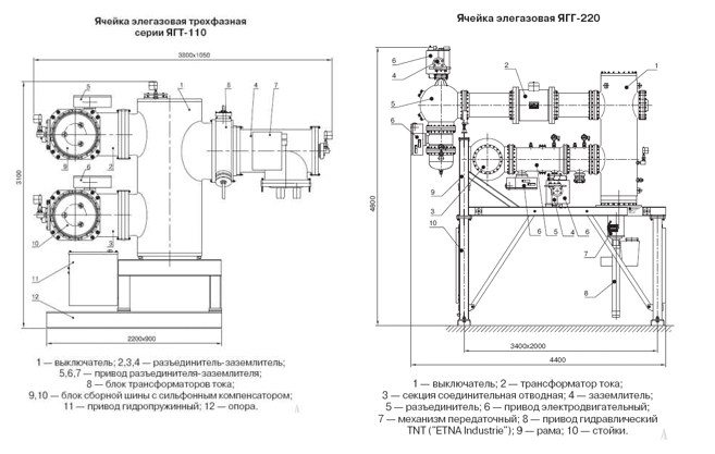Energyland.info - Мероприятия